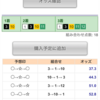 朝日杯フューチュリティステークス 予想屋A 最終予想