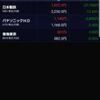 株雑記　7月11日、評価損益－30650円