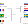 ベスト8が出揃う！ロシアワールドカップ2018