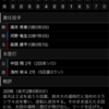 僕の中で君が流行り過ぎだ