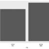 Rの`{ggplot2}`のグラフの軸ラベルを縦書きにしたい（第二弾）、そして改行もしたいと思った（追加要素）