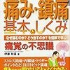 敷居が高い整形外科