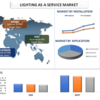 2027年までのサービス市場シェア、サイズ、トレンド、予測、分析、および成長としての照明