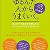 植原紘治先生のサイバーリーディング【ルン・ル】デルタ脳波速読法