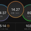 ジョギング14.27km・モチベーション下がってます