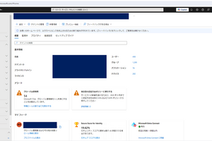 一時アクセスパスを使用したパスワードレス認証の実現
