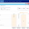Windows OS上でのJavaFX Scene Builder 1.1プレビュー版とNetBeans 7.3開発版の組み合わせについて