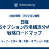 日経225オプション市場構造分析と戦略ロードマップ