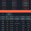 エクセルおじさんの投資備忘録(仮想通貨時々株)