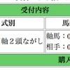 GⅠの「大阪杯」は、保険で的中！