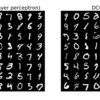 【DCGAN vs GAN】MNISTの生成画像比較と実装のコツ