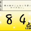 俺の妹がこんなに可愛いわけがない。　総合評価