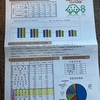 続「２０２４年、無事故・無違反の僕はツイていた！」