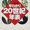 　三原山を年表で読んでみると・・・