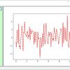 wxPythonでMatplotlibを使う