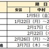 2024年度 高知県公立中高一貫校受検スケジュール 願書配布 受検日 合格発表 繰上合格 安芸 中村 高知国際