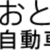 自動車保険更新の季節がやって来たのである　その7セゾン自動車火災保険なのである