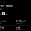 たぶん梅雨が明けてしまった木曜日
