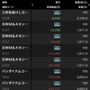 4/26 +50,707円 昨日予定していた戦略を変更したけど予想通り？