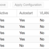 ProxmoxでtrunkとVLANを併用する