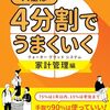生活水準、どれくらい？