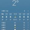季節は2ヶ月前に逆戻り？？