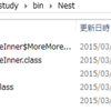 ネストクラス