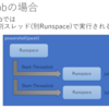 PowerShell Core 6.1で導入されるThreadJobについて