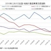 戻り基調の1月相場は、どんな感じで進むんだろうか？