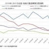 戻り基調の1月相場は、どんな感じで進むんだろうか？