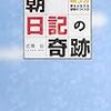 メルマガ　市井のディレッタント　第２号　草稿