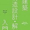 雑誌 bit に於ける FORTRAN 記事