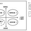 ◎自然水を汲みに行く（598）