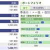 2022年04月04日（月）投資状況