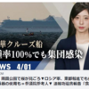 ▼春爛漫！隅田公園で桜が見ごろ▼ロシア軍、東部転進でも劣勢なら大量破壊兵器の使用も＝参議院参考人▼ 法輪功迫害報告「食道は切り開かれていた…」 米議員、中国共産党を非難【dNEWS】
