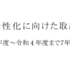 ＃１７２３　定期航路化には船・船着場の整備必要　東京都、７年間の舟運活性化を総括　終了宣言か？