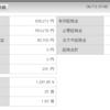 ２０２５年６月１３日ＦＸと少しの株