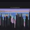 ISUCON優勝したくてGrafana Cloudで分析基盤を整えた