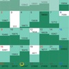 2025年3月のウォーキング&ポイ活記録