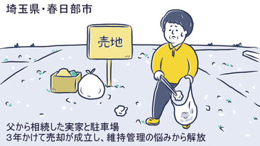 父から相続した一戸建てと駐車場。売却で管理から解放されて大満足／埼玉県春日部市Aさん（50代）