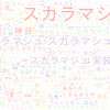 　Twitterキーワード[スカラマシュ]　10/31_20:00から60分のつぶやき雲