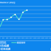 2023/10/16(月)悪魔の数字