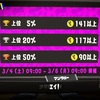 スプラトゥーン3 金って700色あんねん【第2回ビッグラン結果】　#5