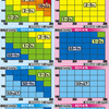 コレステロールの新常識