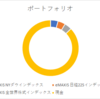 2020年12月・300万円インデックス定期購入