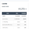 ビットコインFXを始めました