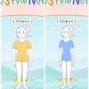 【ダイエット】さぼっていた記録を再開しました。ハワイ行ったけど変化なし。