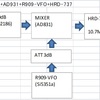 R909-VFOとAD831モジュールを組み合わせてみる To combine the R909-VFO with AD831 mixer