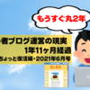 【もうすぐ丸2年】初心者ブログ運営の現実1年11ヶ月経過｜PVちょっと復活編（2021年6月号）