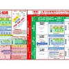 「感謝と貢献」第４９６日